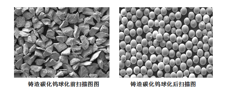 铸造碳化钨球化加工