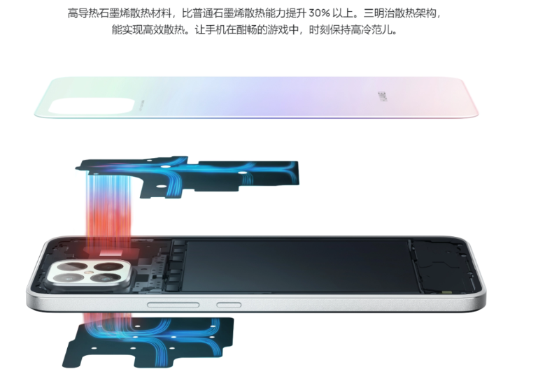 高温石墨化炉制造散热膜呈新业态！